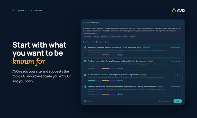 AVO AI screenshot 3