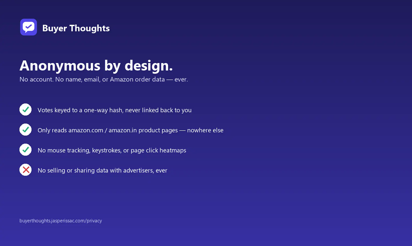 Buyer Thoughts screenshot 4
