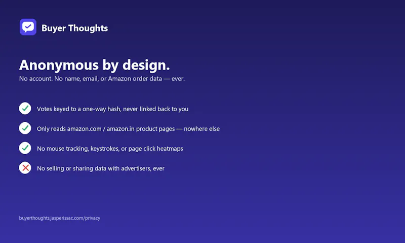 Buyer Thoughts screenshot 4