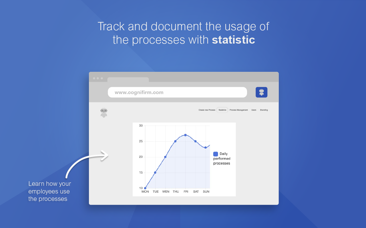 Cognifirm gallery image