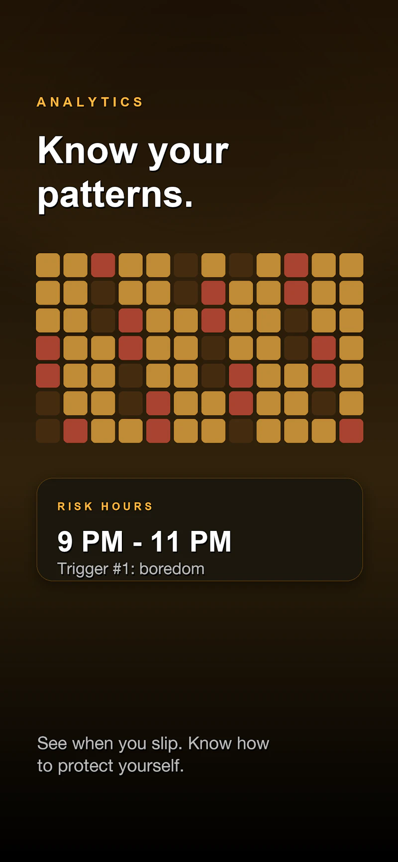 NotToday: No Spend & Habit Tracker screenshot 3