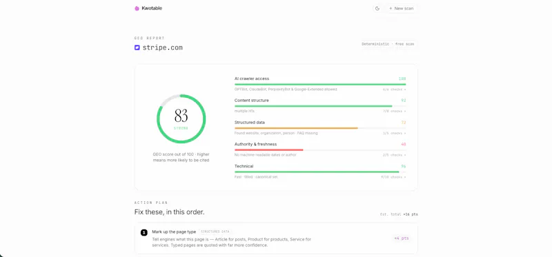 Kwotable AI screenshot 2