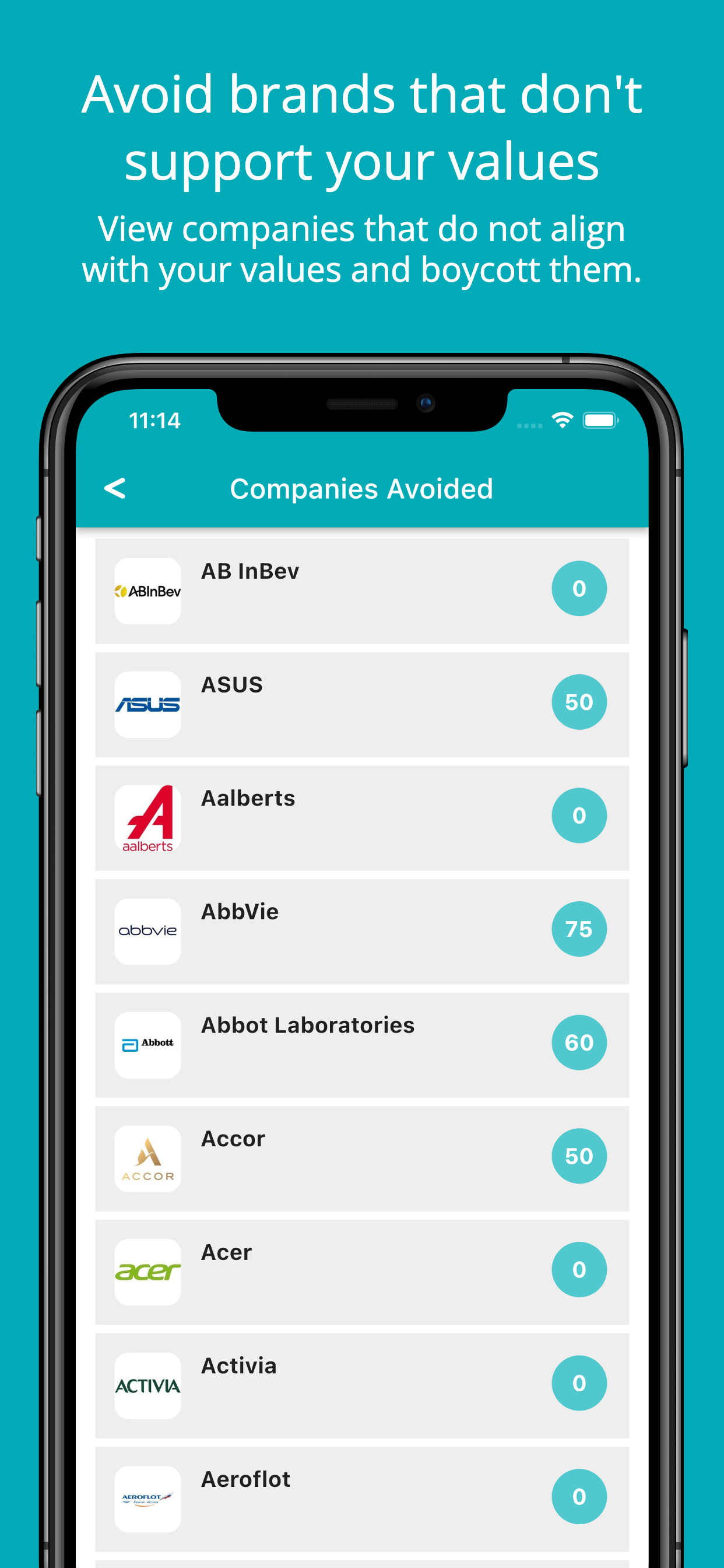 truvalyou | #drivenbuybelief gallery image