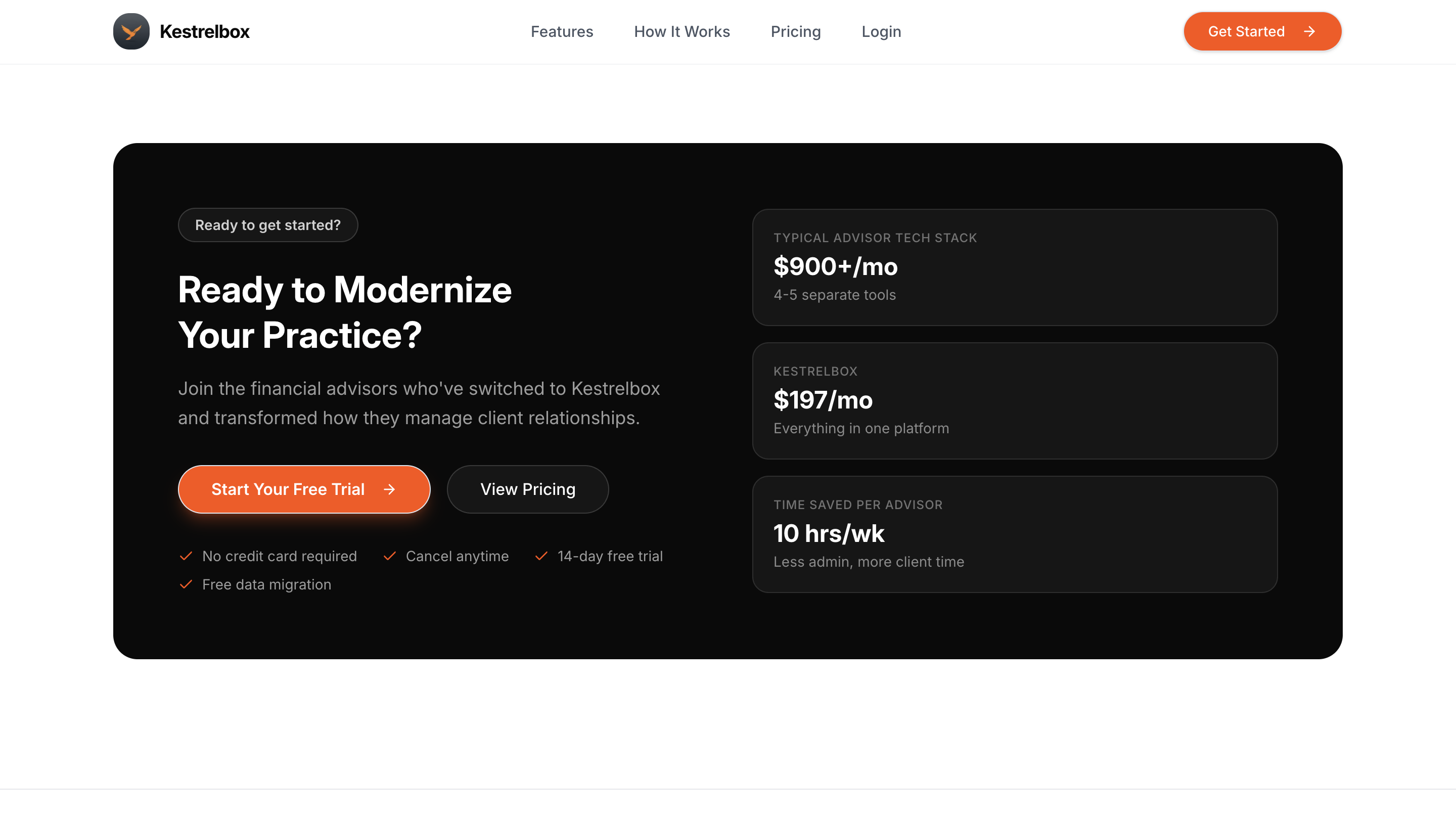 Kestrelbox gallery image