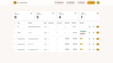 feedyourback gallery image