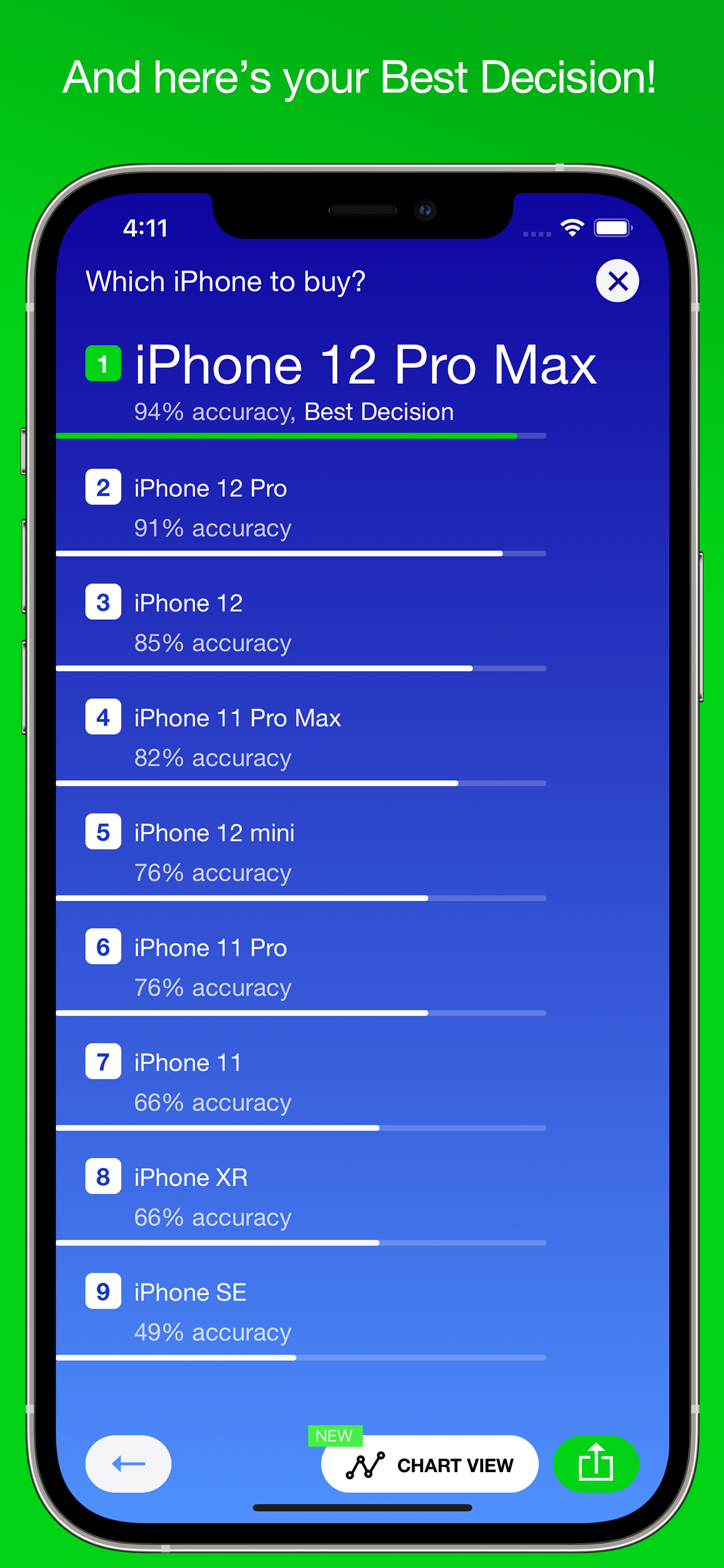 Best Decision 3 gallery image