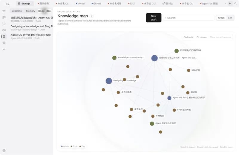 Agent OS by AIUtil screenshot 4