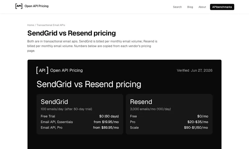 OpenAPIPricing screenshot 3