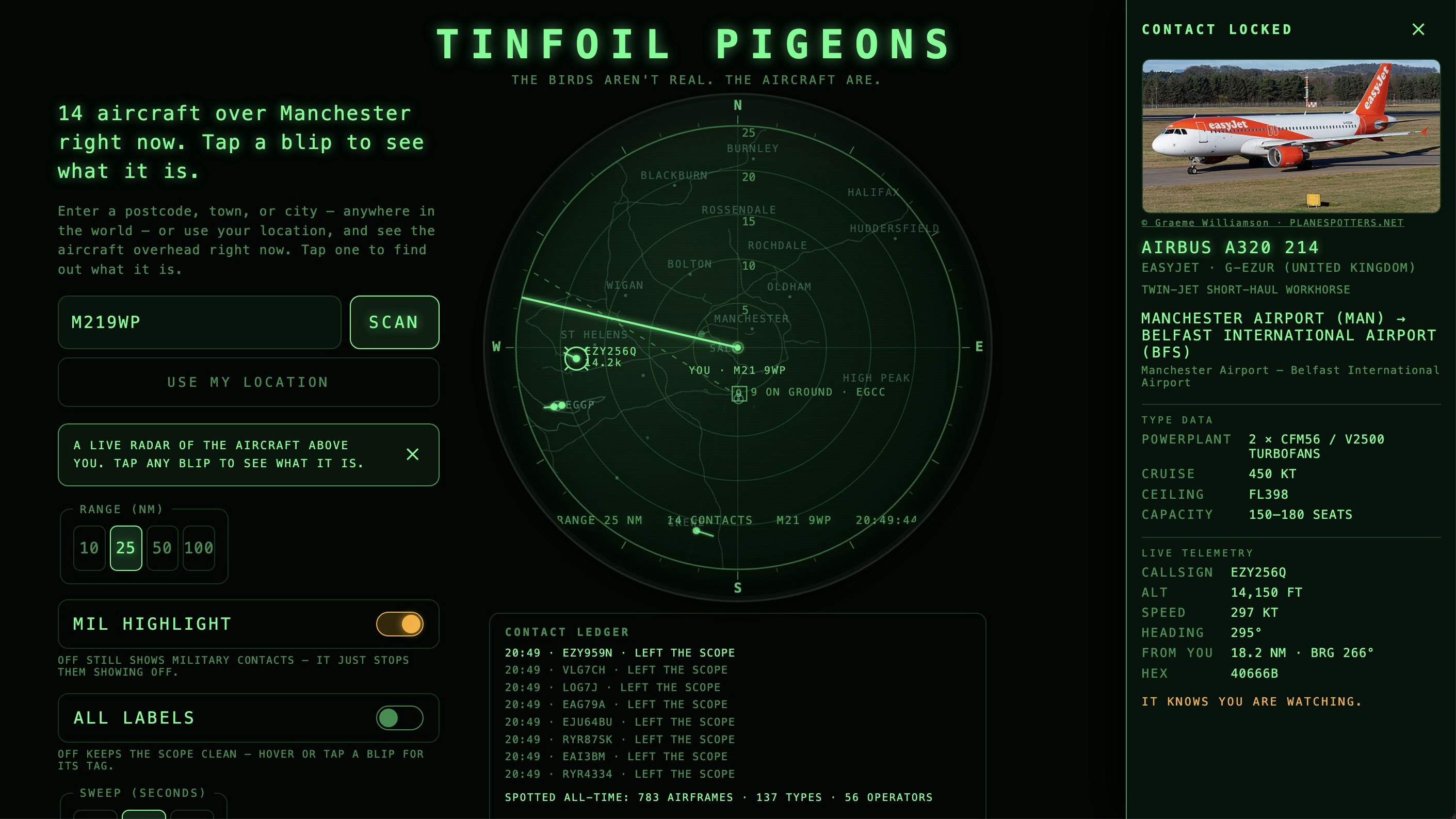 Tinfoil Pigeons gallery image
