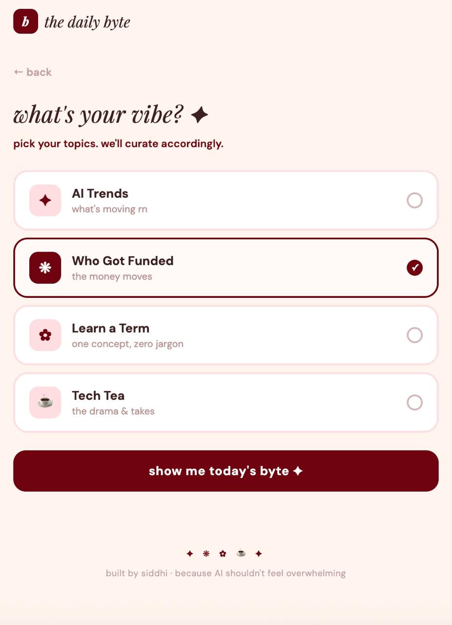 the daily byte ✦ gallery image