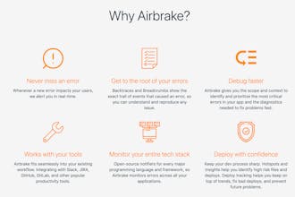 Airbrake gallery image