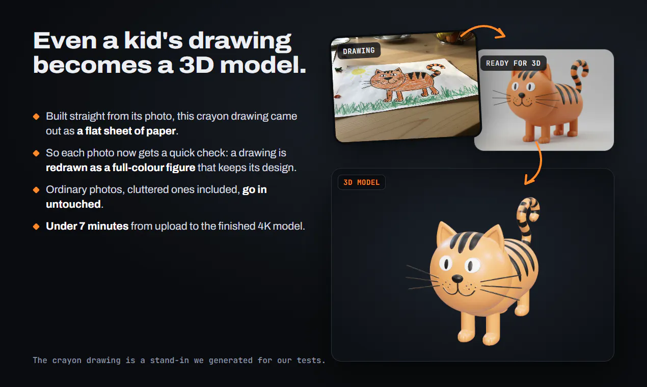 HI3D.cc gallery image