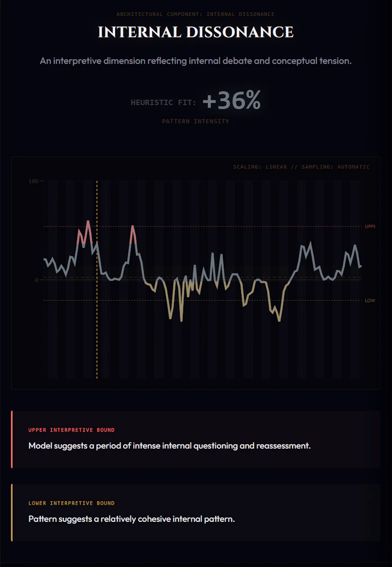 Steltra screenshot 2