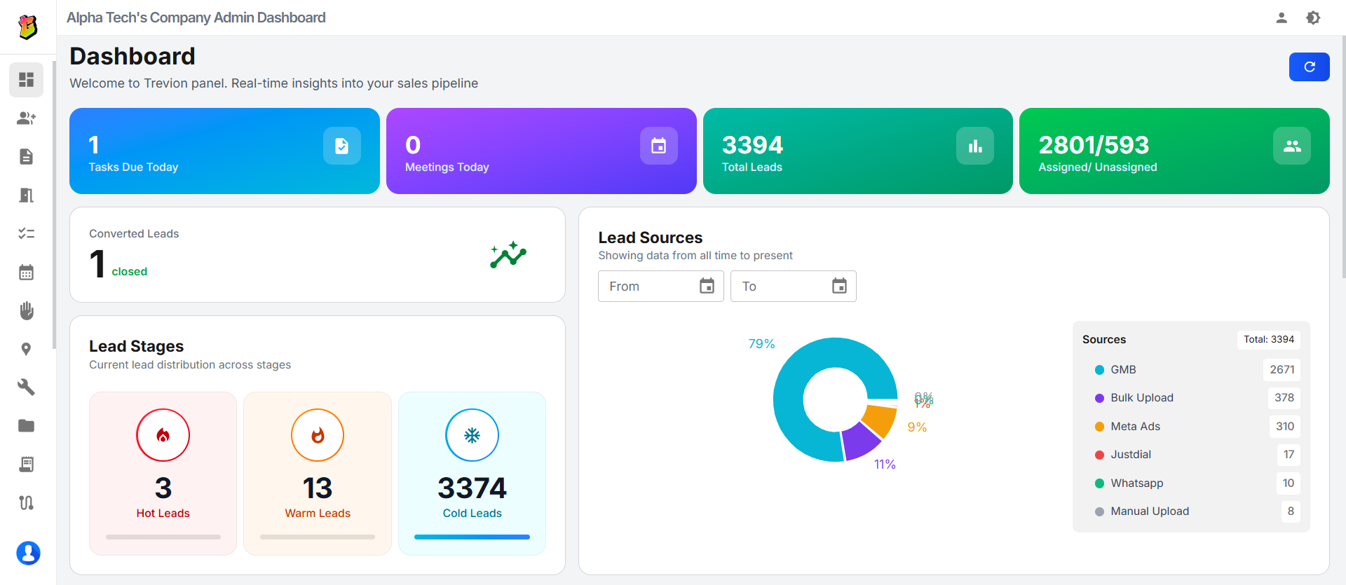 Trevion CRM gallery image