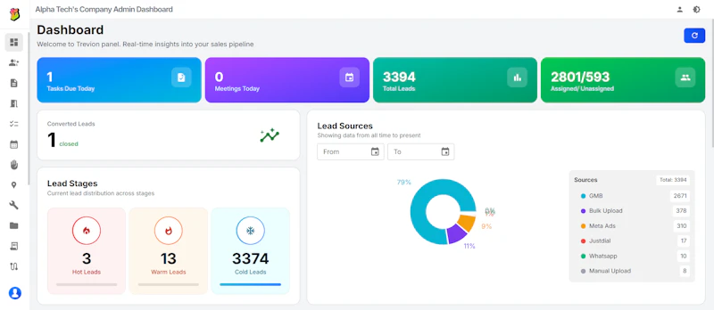 Trevion CRM screenshot 2