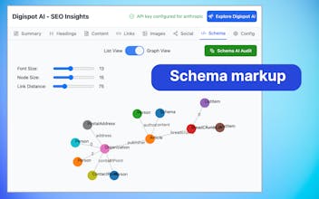Digispot AI - FREE AI SEO Extension gallery image