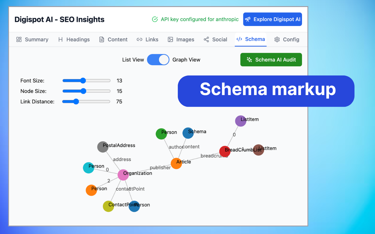 Digispot AI - AI-powered SEO & content platform for growth Medien 5