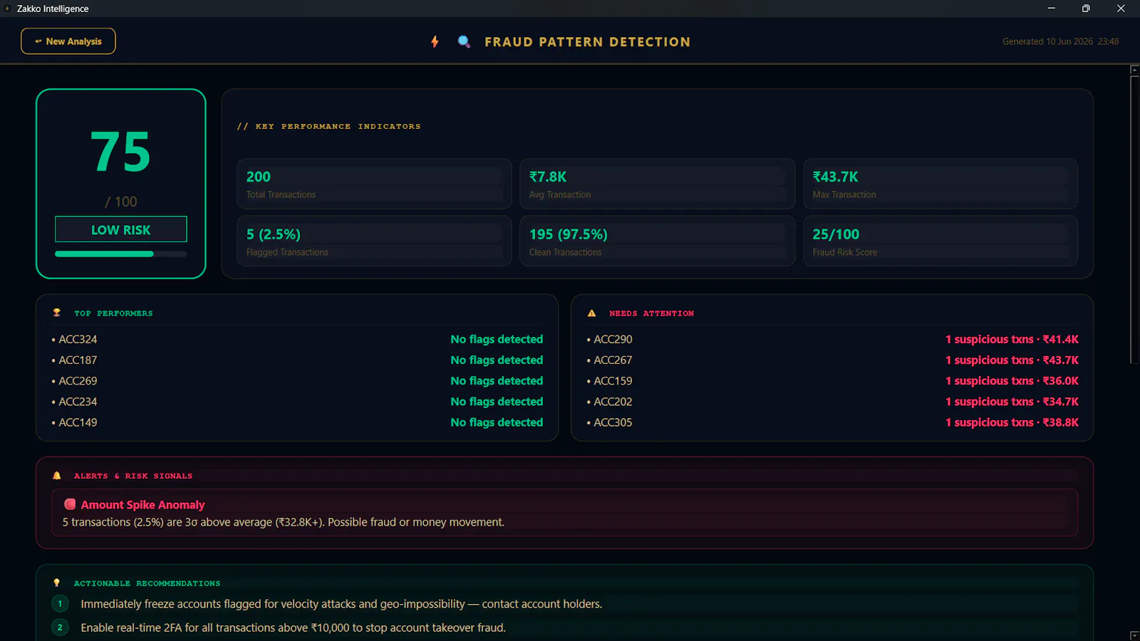 Zakko Intelligence screenshot 4