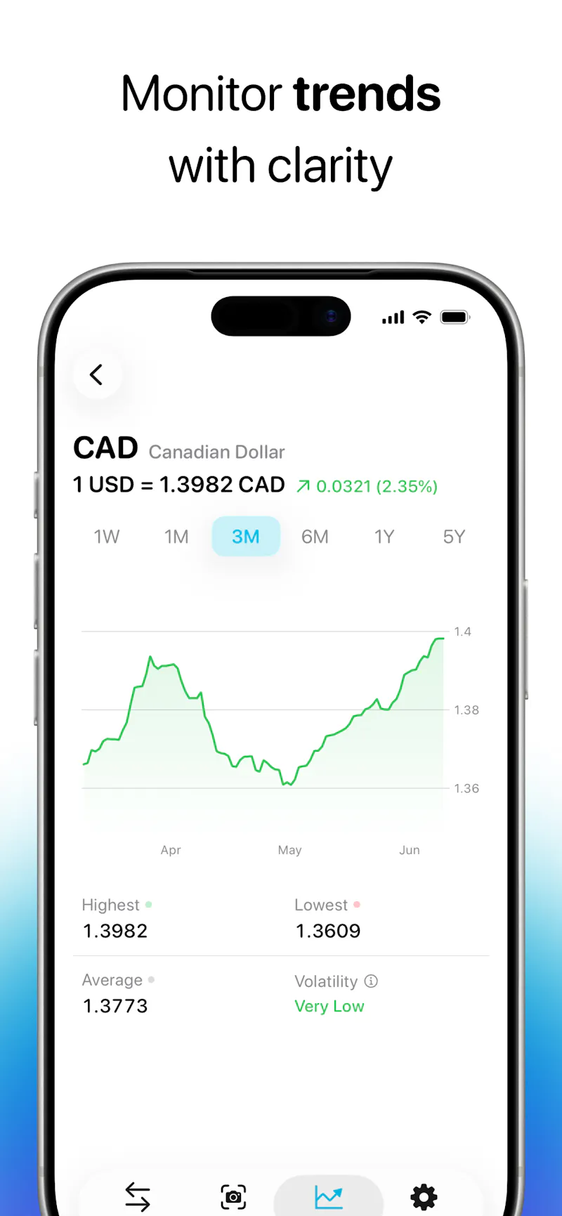 CurrencySpot screenshot 3
