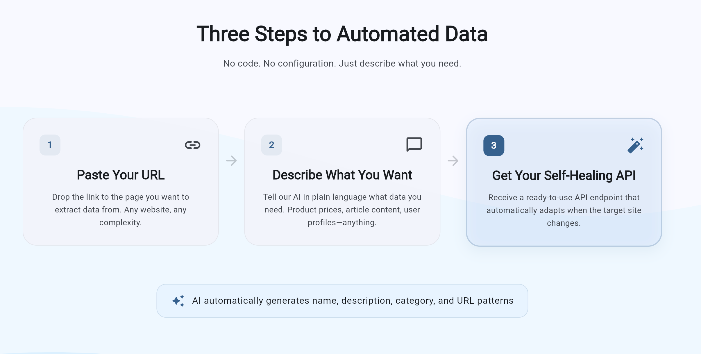 ZenScrap - Main product screenshot demonstrating key features and user interface