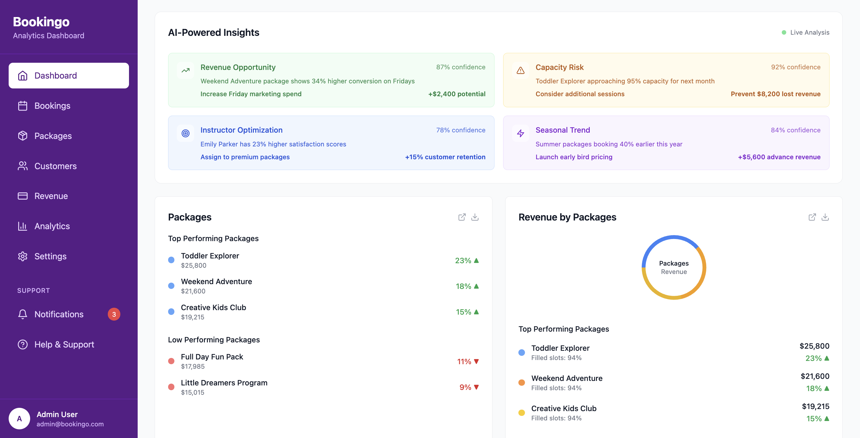 Bookingo - Main product screenshot demonstrating key features and user interface
