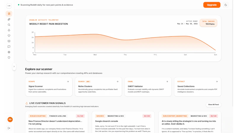 Saas Idea screenshot 1