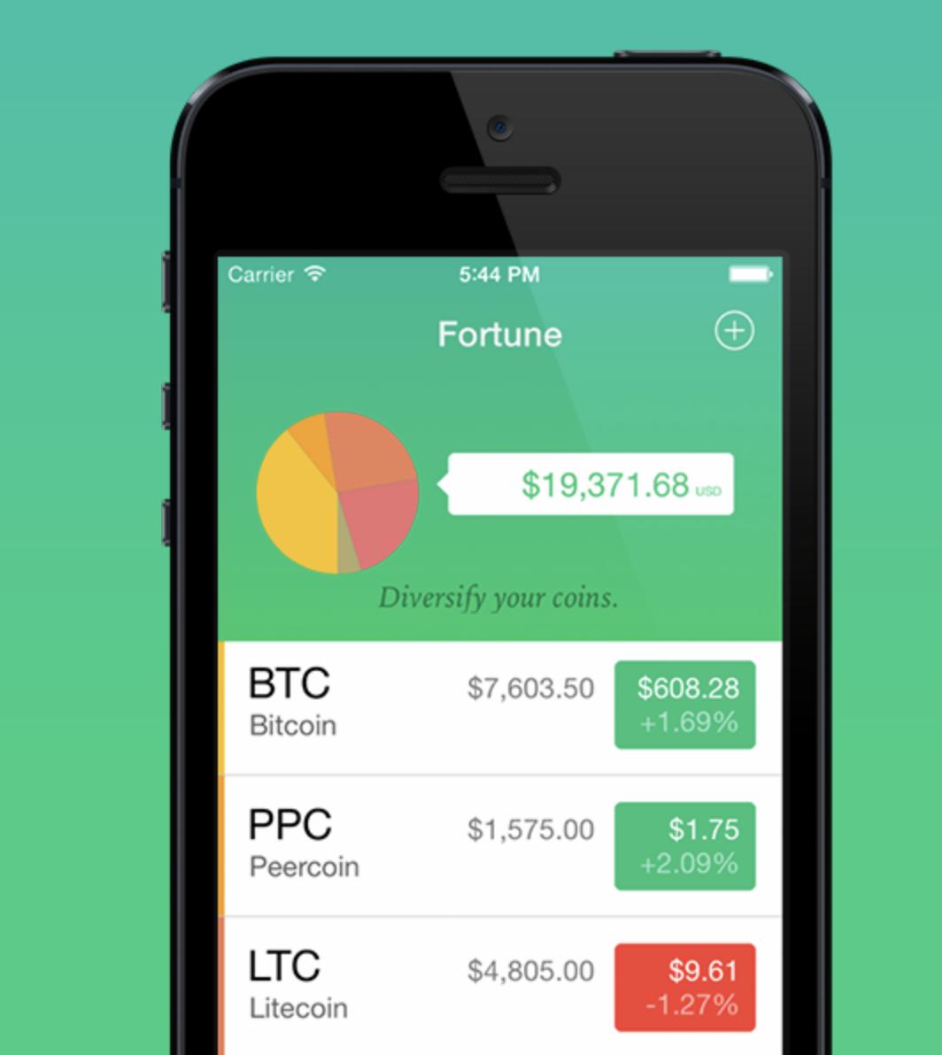 Fortune gallery image