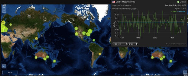 uRADMonitor gallery image