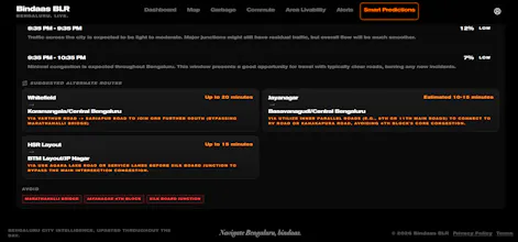 Bindaas BLR gallery image