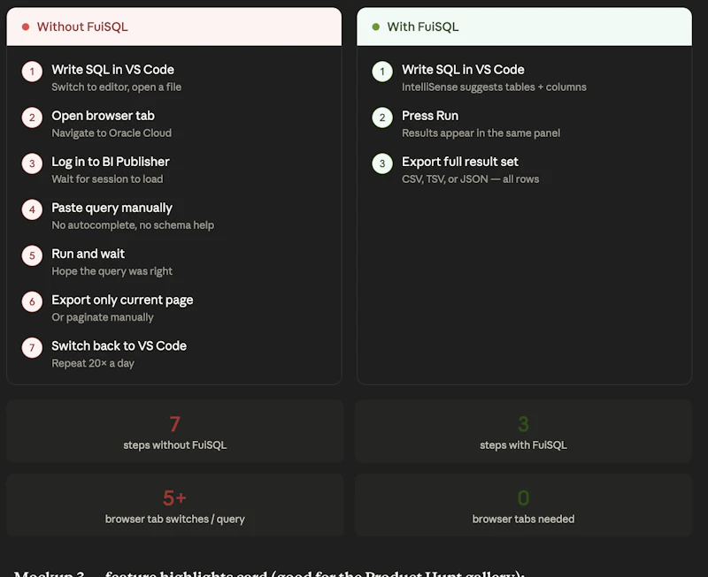 FuiSQL — Oracle Cloud ERP Query Tool screenshot 2