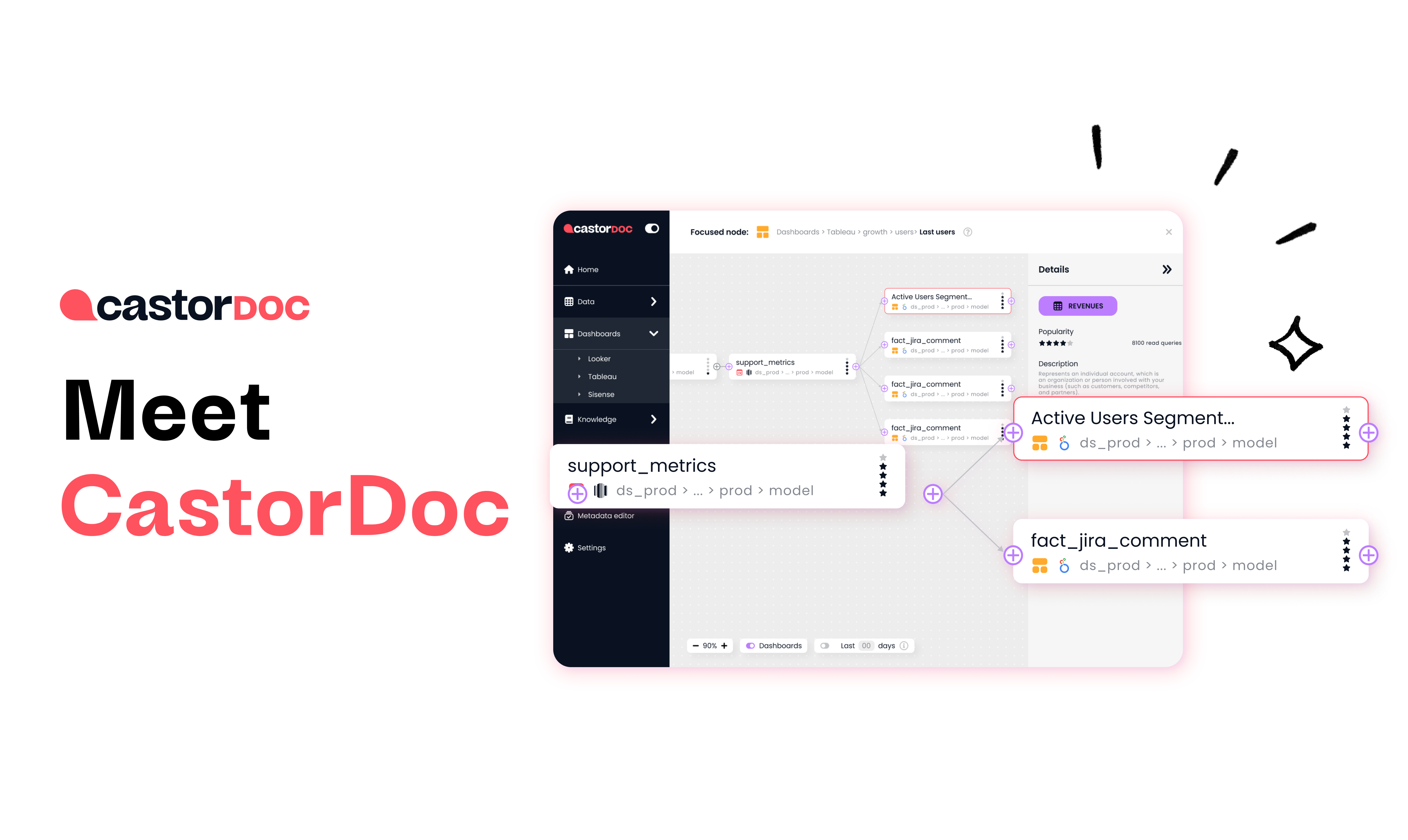 Castordoc - Catalogo dei dati per l'intelligenza collettiva media 1