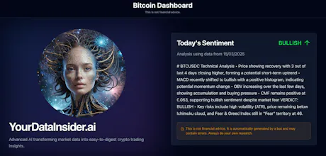 YourDataInsider.ai gallery image