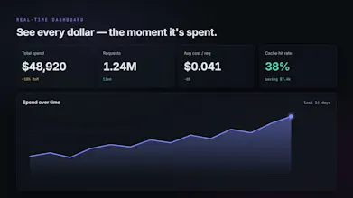 Slashboard gallery image