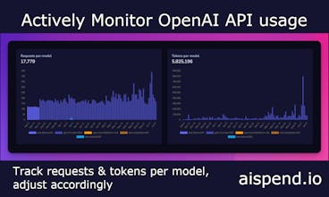 AI Spend gallery image