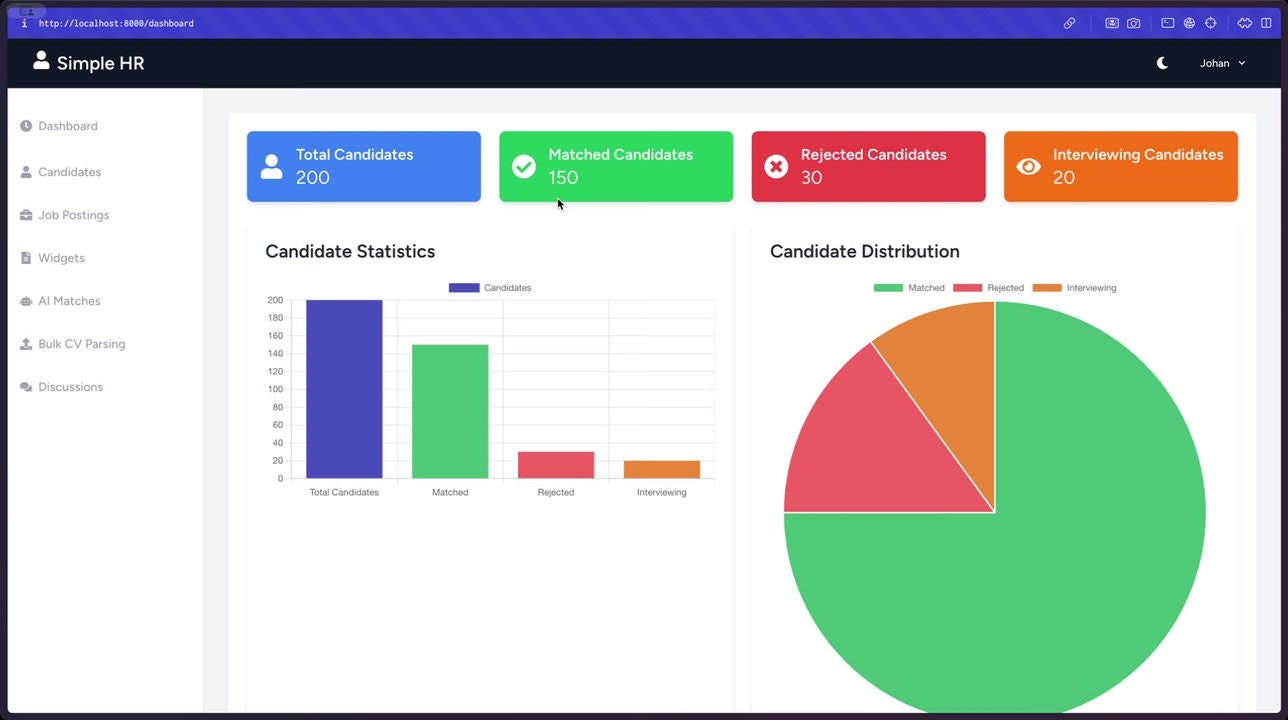 Simple HR gallery image