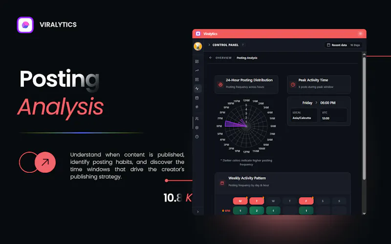 Viralytics screenshot 7