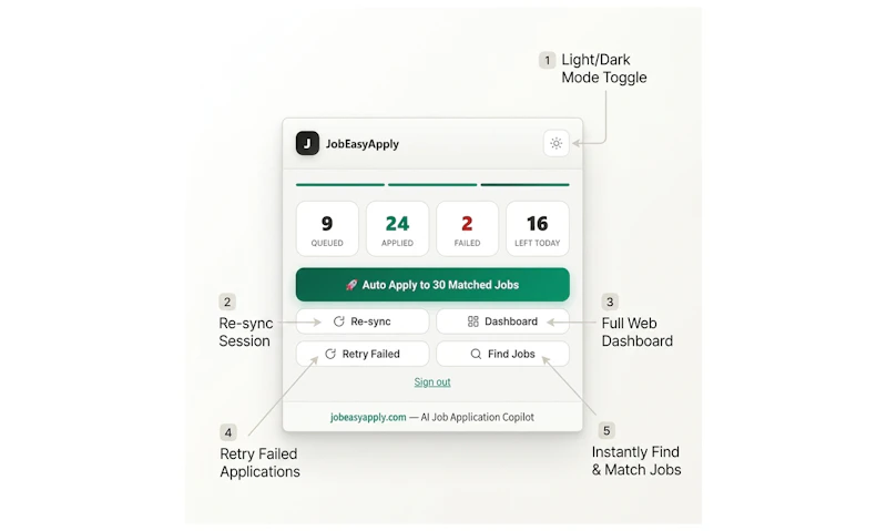 JobEasyApply screenshot 3