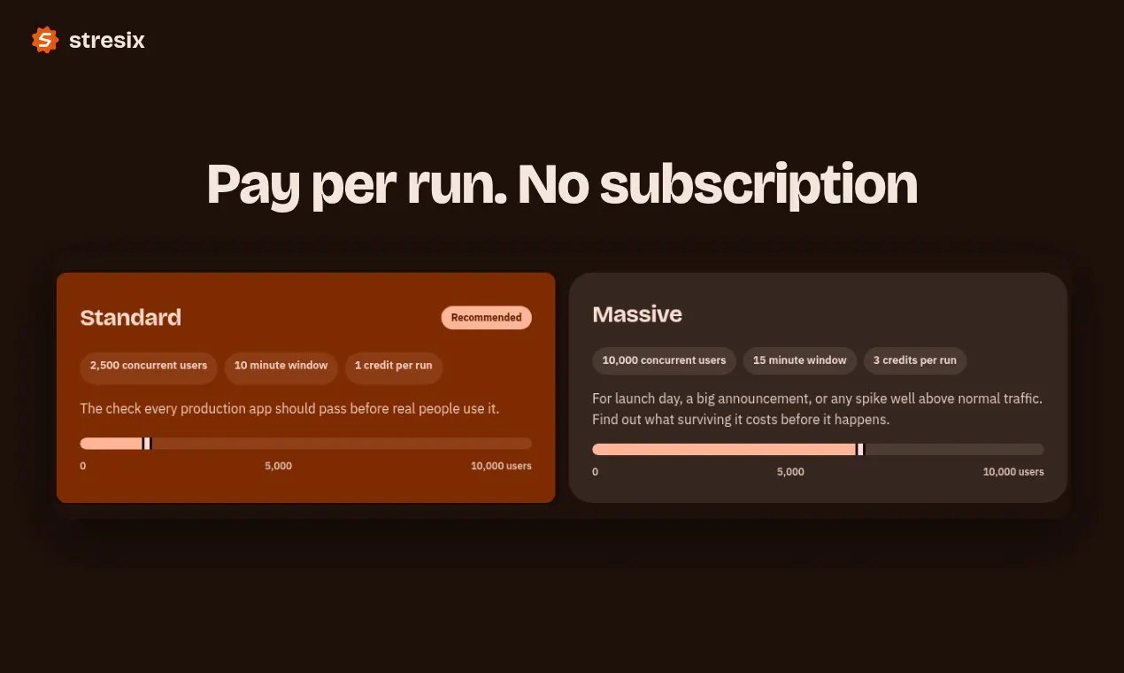 Stresix screenshot 5