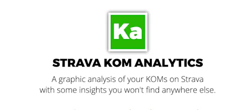 Toolbox for Strava gallery image