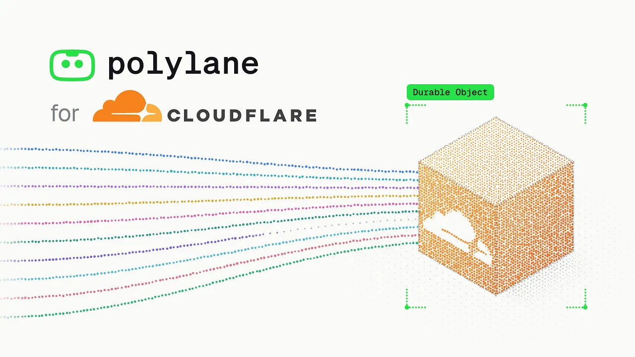 Polylane: AI agents that fix issues before they become incidents ...