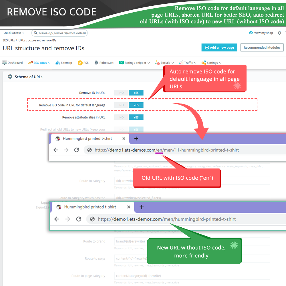 SEO Audit - Best SEO практика 2023 - All-In-One Prestashop SEO-модуль медиа 28