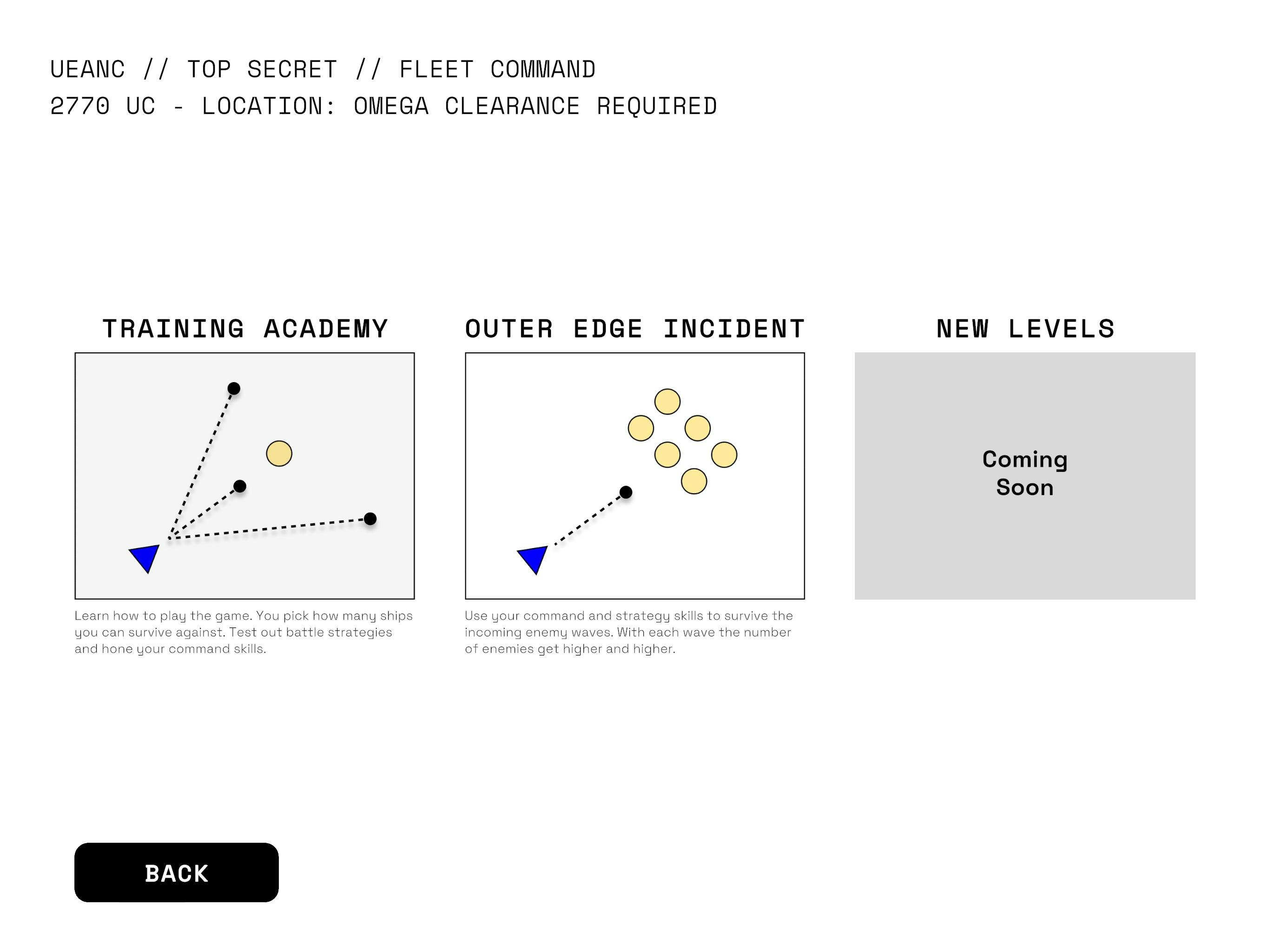 Galactic Admirals gallery image