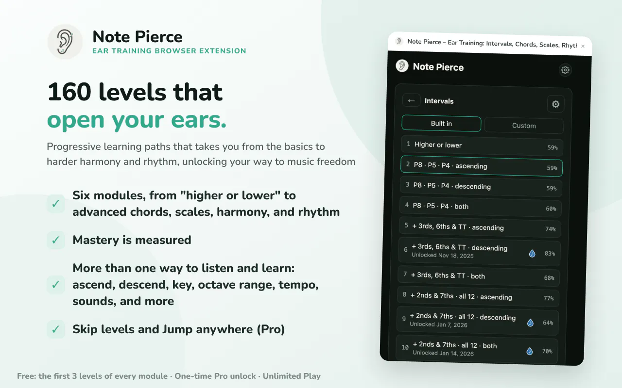Note Pierce gallery image
