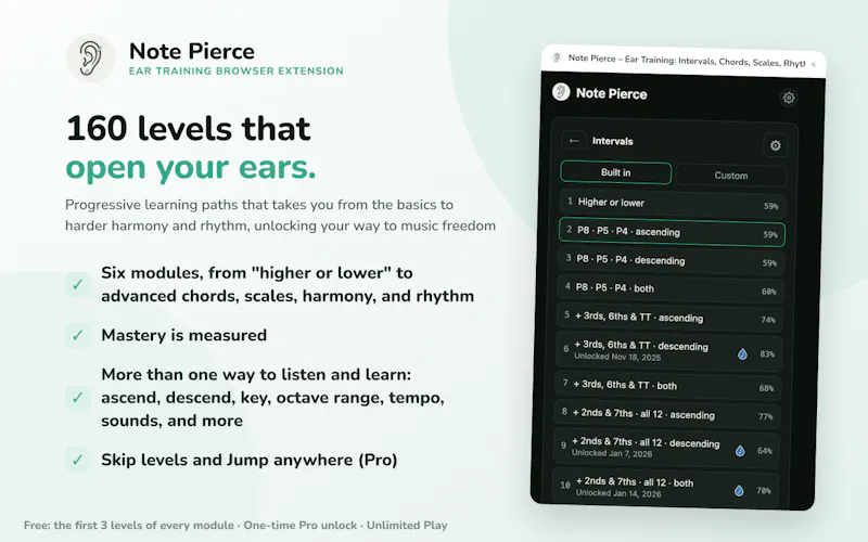 Note Pierce screenshot 2