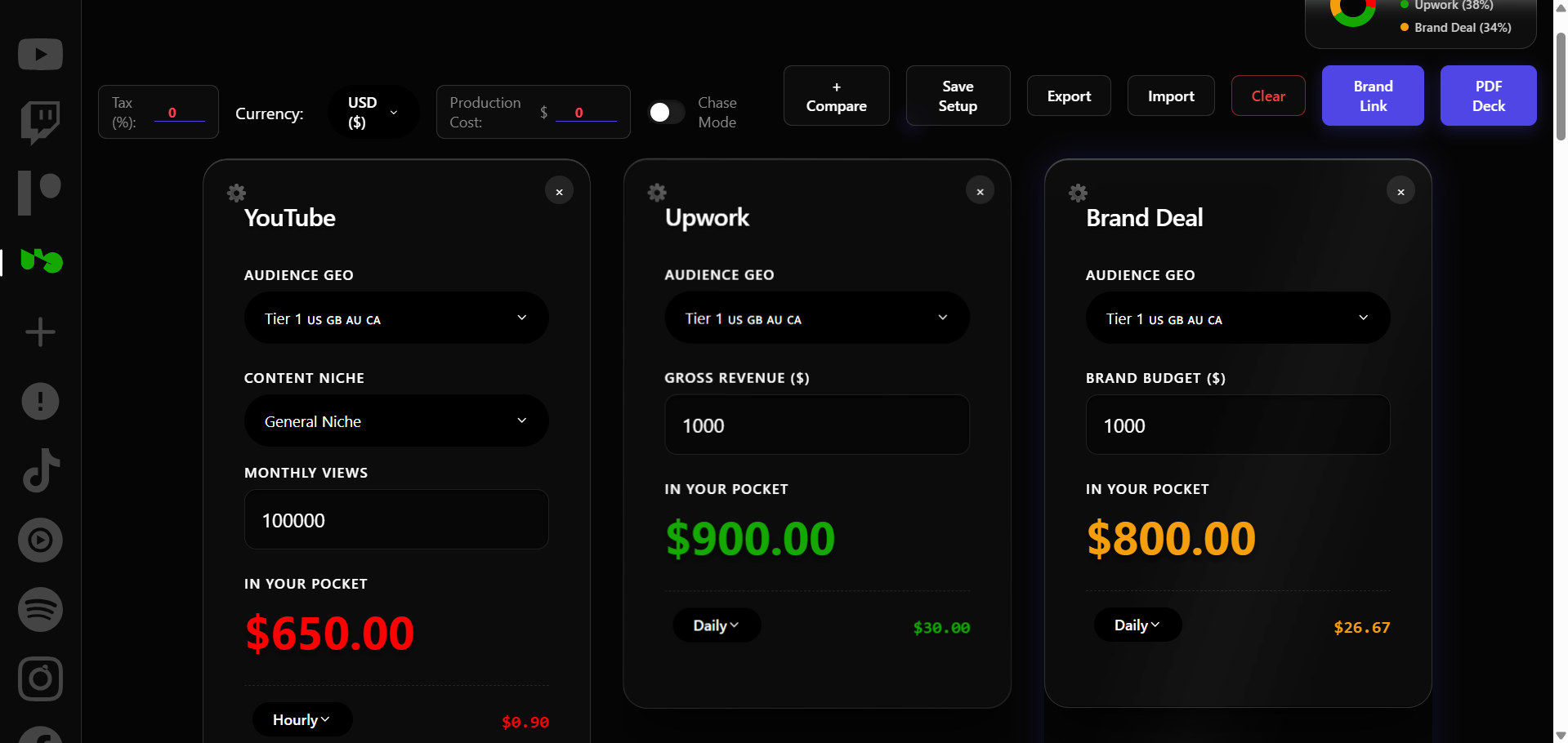 Crecaly gallery image