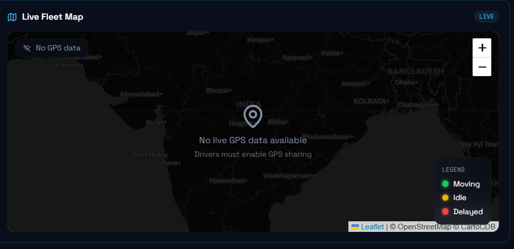 NOVA LOGISTICS AI  gallery image