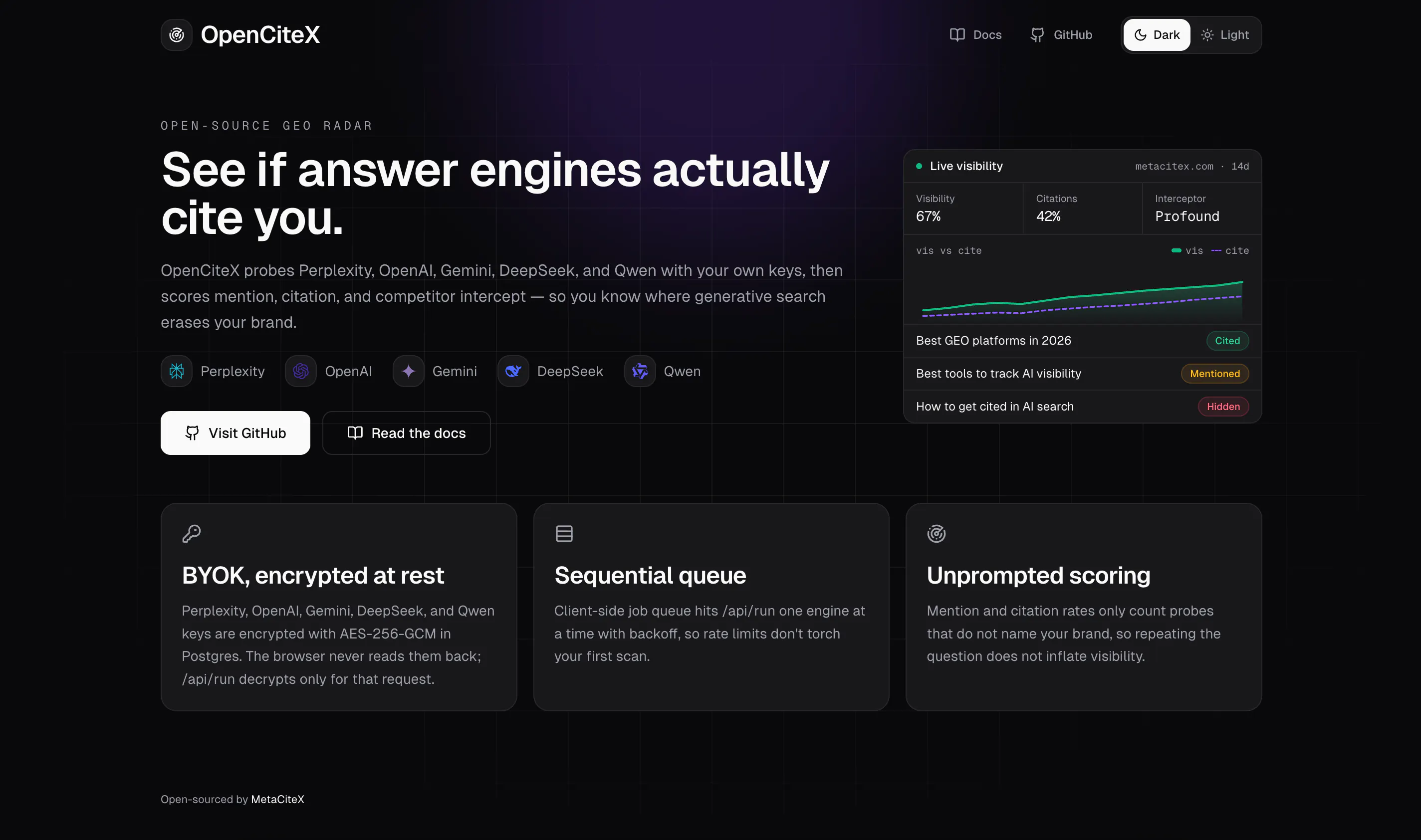OpenCiteX gallery image