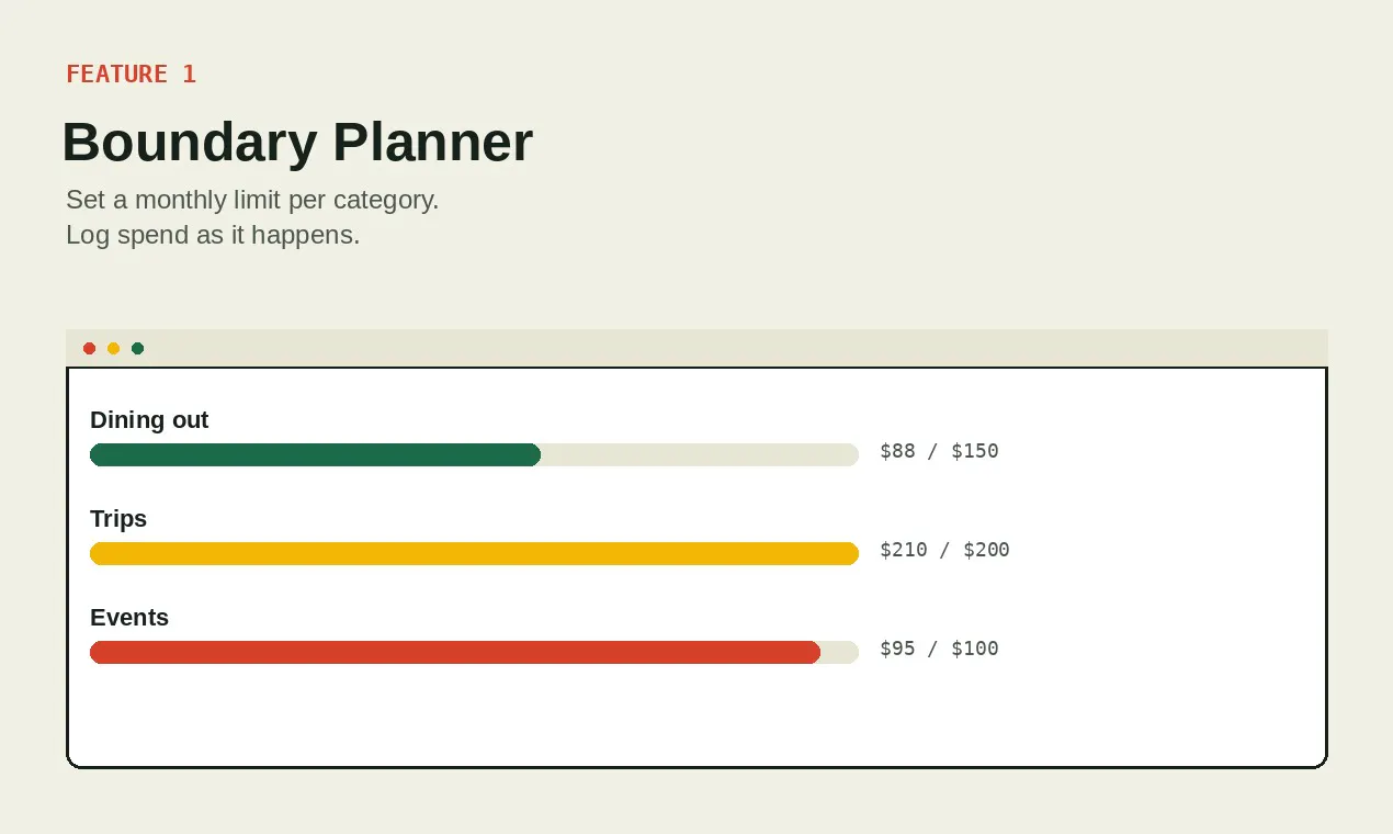 Loud Budgeting Toolkit gallery image
