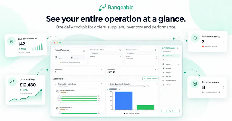 Rangeable screenshot 3
