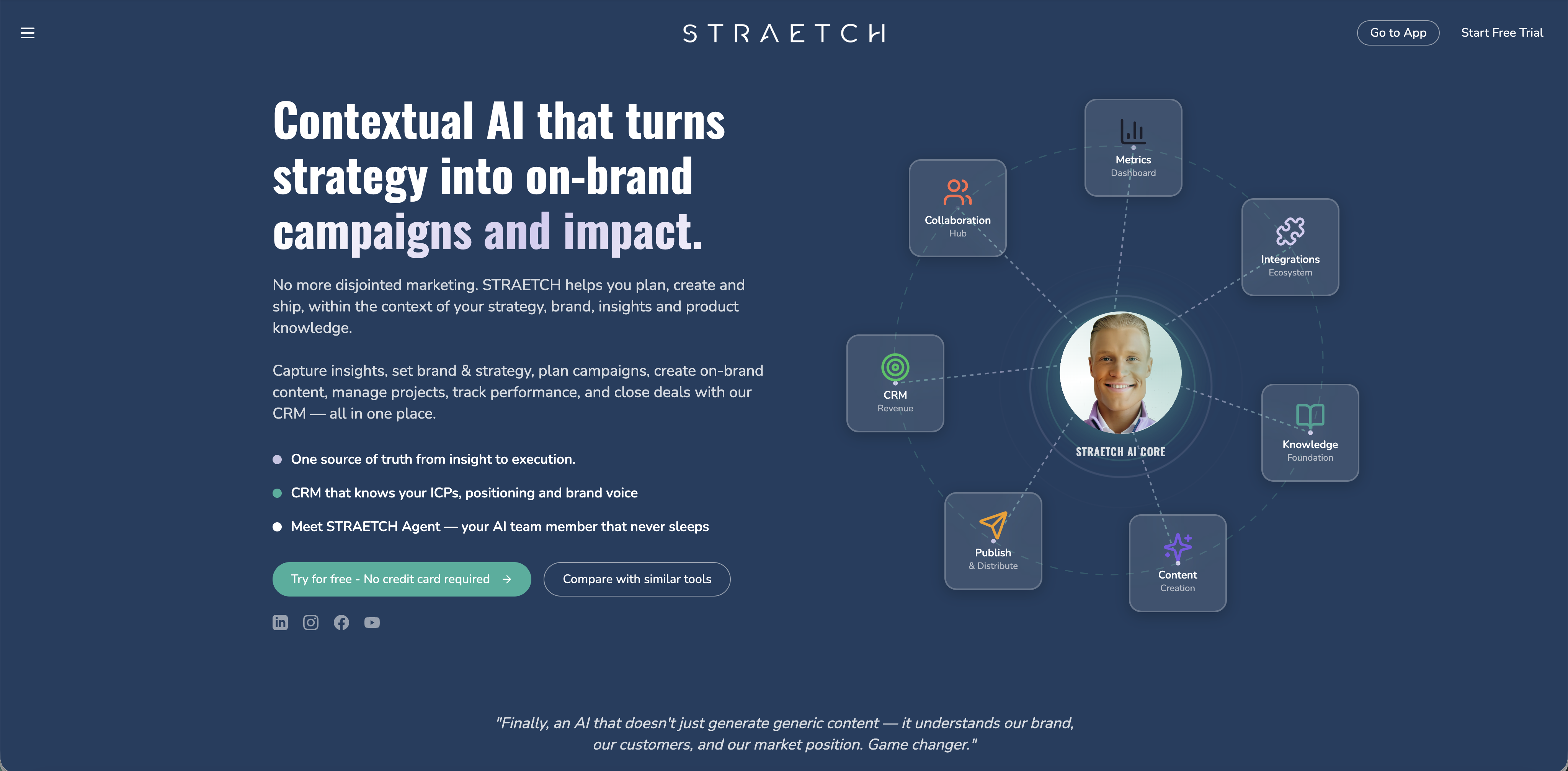 STRAETCH AI- Always aligned and on-brand gallery image